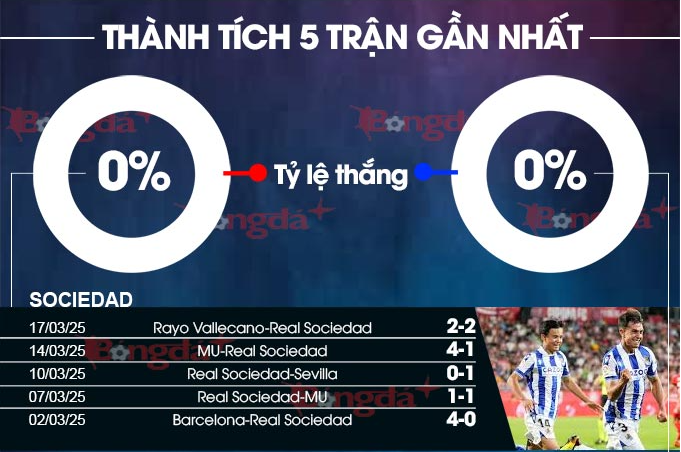 88fc Bài Poker Hoàn Toàn Mỹ