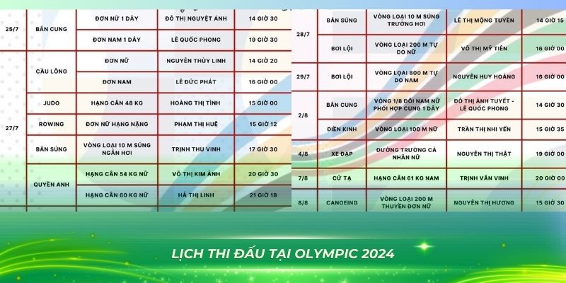 88fc Trò Chơi Leo Thang
