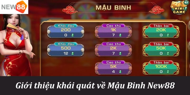 88fc bản đồ sao cá nhân