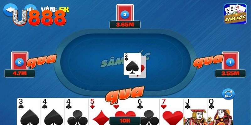 88fc xổ số miền bắc thứ tư hàng tuần
