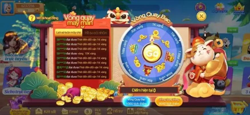 88fc slot là gì nghĩa